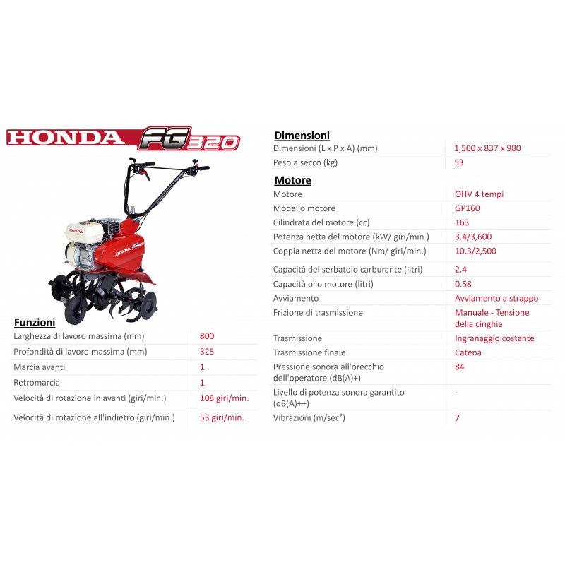 HONDA FG 320